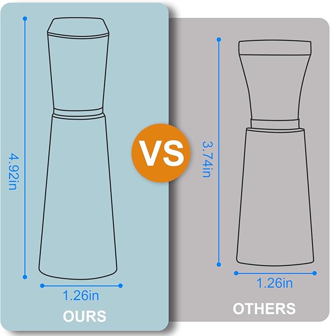 WDT Espresso Distribution Tool, 0.35mm 8 Needle Coffee Stirrer with 8 Extra Needles, 304 Stainless Steel, Aluminum Alloy Handle with Stand, Barista Espresso Whisk Tool (Metal Black)