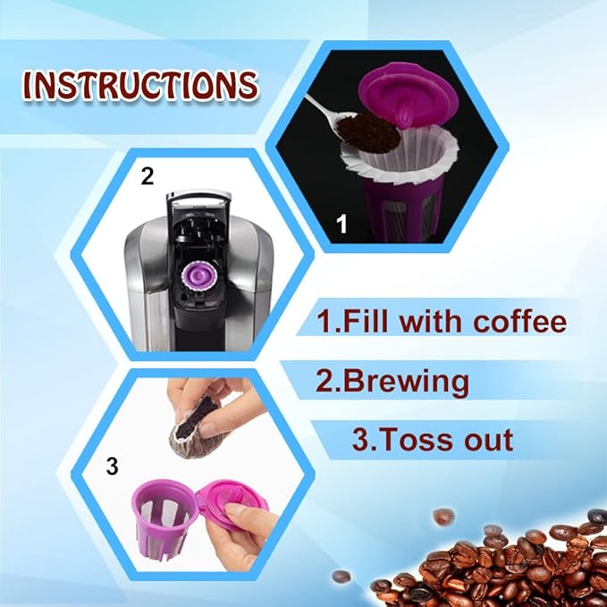 200 Count Disposable Coffee Paper Filters with 2 Pack Reusable K Cups Filters,Compatible with Keurig Brewers Single Serve 1.0 and 2.0