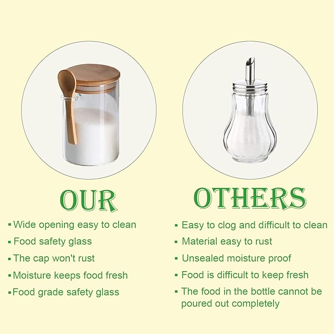 CNWSGEM Sugar Bowls Sugar Container 25.36 FL OZ Glass Coffee Canister Airtight Food Storage Jar with Lid and Spoon Candy Jar Coffee Bar Accessories Storage Beans Powder (Cylindrical)