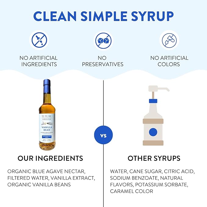 Vanilla Bean Agave Simple Syrup for Coffee & Cocktails - Sweetened with Organic Agave Nectar - Infused with Real Vanilla Bean - 36 oz