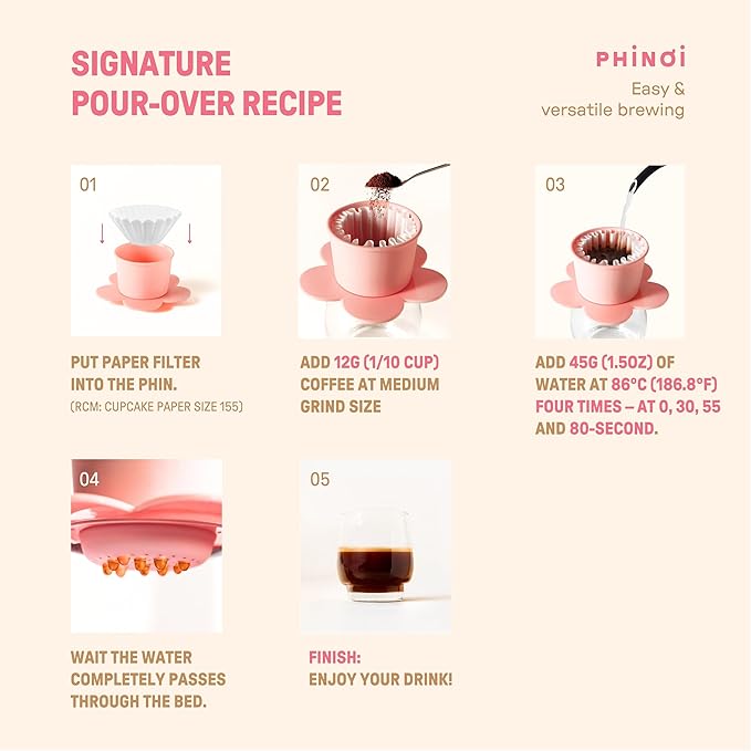 PHINOI Pour Over Coffee Dripper - Vietnamese Phin Filter – Single Cup Coffee Maker 1-2 Cup with Flower Design – Plastic Reusable Coffee Filter for Manual Brewing, Travel Friendly (Black)