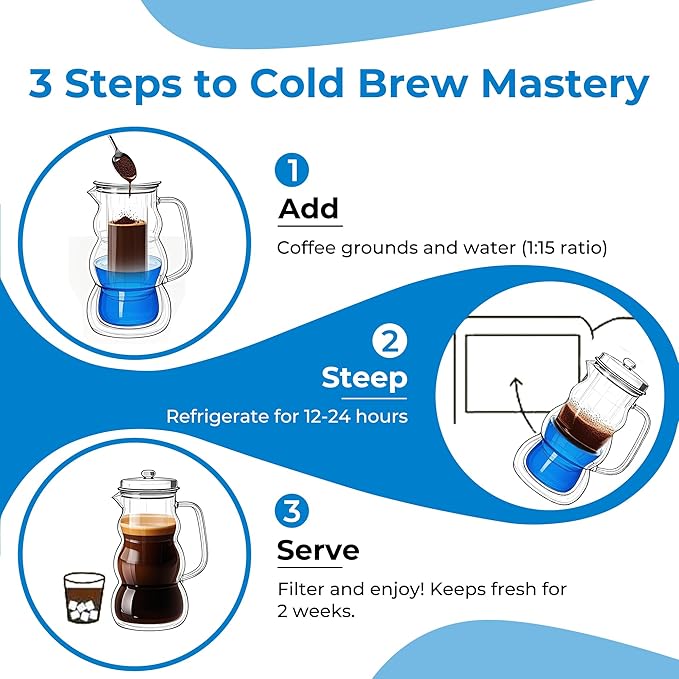 BrewMOO- Cold Brew Coffee Maker (2.0L/68Oz), Sleek Wave Borosilicate Glass Pitcher with Stainless Steel Filter, Airtight Lid + Wide Spout + Comfort Handle, Effortless Manual, Sophisticated Gift