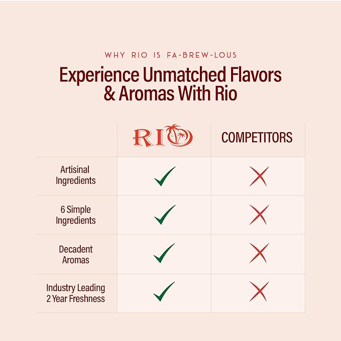 RIO White Chocolate Flavoring Coffee Syrup Perfect for Hot or Iced Drinks and Desserts Classic White Chocolate and Coffee Combo, Sweetened with Pure Cane Sugar, Barista-Grade
Flavor Syrups For Coffee Drinks at Home & Work - 700ml