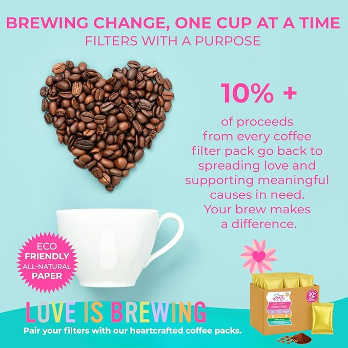 Katy's Extra Large Coffee Filters - (12.5” x 4.5” Inch) For 1.5 to 3 Gallon Commercial Machines - Premium Quality, Tall & Wide, No Ground Overflow - Restaurant & Cafe Use (250-Count Bulk Pack)