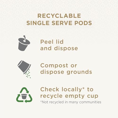 Peet's Coffee, Dark Roast Single Serve Coffee Pods - Holiday Blend 22 Count (1 Box of 22 Pods) (Pack of 2)