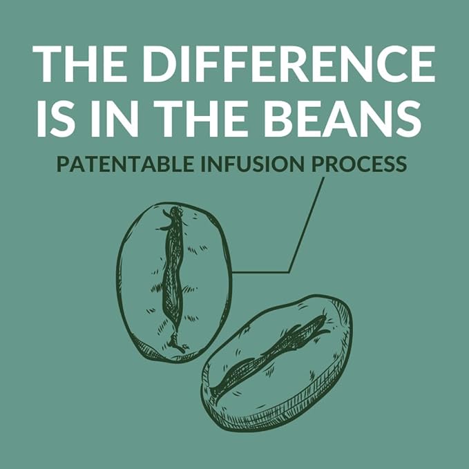 Peak State BRAIN SUSTAIN Coffee - Dark Roast - Whole Bean Lion's Mane Mushroom Coffee - Mold Free, Mycotoxin Free, Organic, Non-GMO, Low Acid (12 oz, Whole Bean)