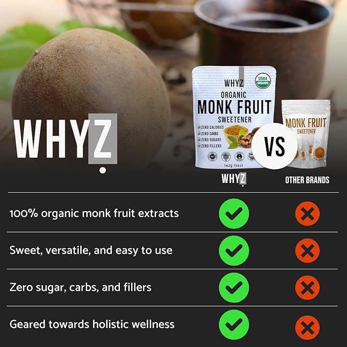 Organic Monk Fruit Extract, 5 oz, Pure Monk Fruit Sweetener Organic No Erythrytol and Zero Calorie, Sugar Substitute, Powdered Monkfruit Sweetener Keto and Paleo Diet Friendly, 458 Servings
