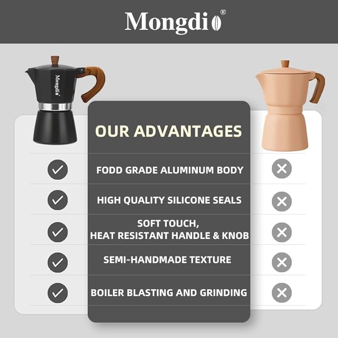 Mongdio Stovetop Espresso Maker Moka Pot, Cuban Coffee Maker Stove top coffee maker Moka Italian Espresso Greca Coffee Maker Brewer Percolator, 9 Espresso Cups, 15 oz - Black