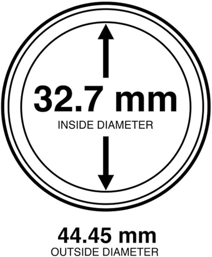 Diagram showing 32.7 mm inside diameter and 44.45 mm outside diameter of a circle