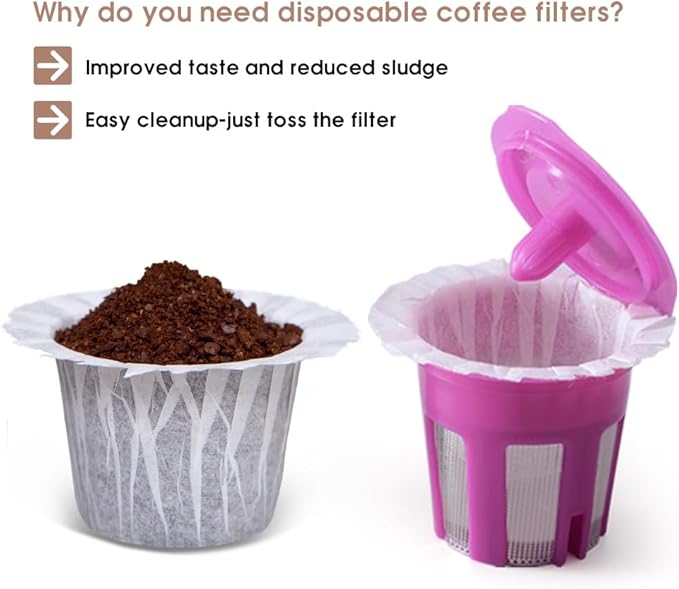 100 Count Disposable Coffee Paper Filters,Compatible with Keurig Brewers Single Serve 1.0 and 2.0, Fit all Reusable Coffee Pods.