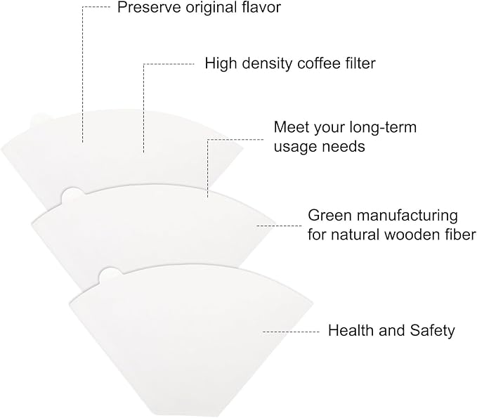 uxcell 200 Count 4 Cone Coffee Filters, Size 102 Disposable Paper Percolator Coffee Filters Natural Unbleached Wood Fiber,Suitable for Pour Over Coffee Filter Drip Coffee Maker White