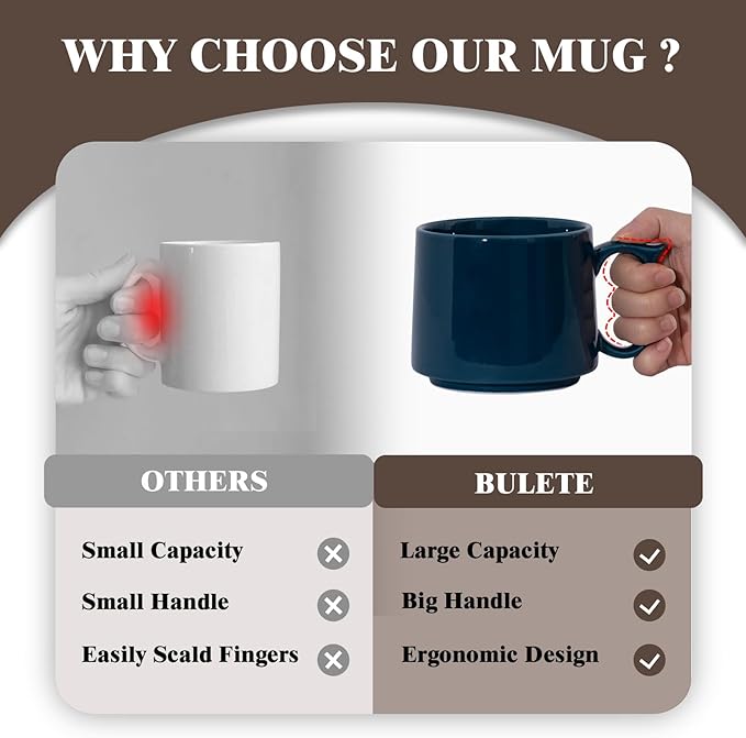 Coffee Mugs Gift Set of 4, Large 19 oz Stackable Ceramic Coffee Mug, Coffee Cups with Large Handle for Latte, Cappuccino, Milk, Dishwasher & Microwave Safe, Ideal Gift for Men, Women - Blue