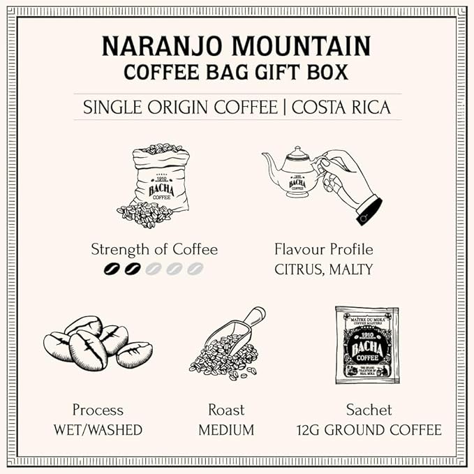 Bacha Coffee | Naranjo Mountain Costa Rica Single Origin, 100% Arabica Specialty Coffee Beans, Medium Dark Roast, x12 Individually Wrapped Single Serve Filter Bags
