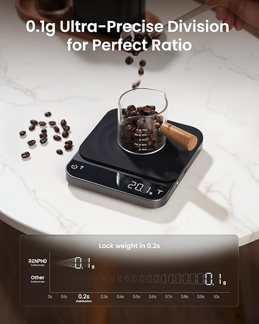 RENPHO Coffee Scale with Timer, Rechargeable Espresso Scale, 0.1g High Precision Pour-Over Coffee Scale, 3kg