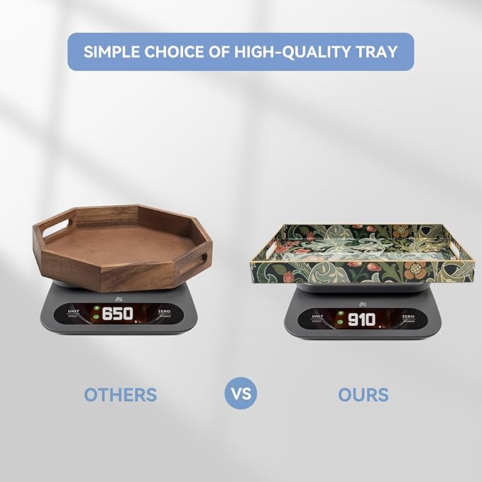 Coffee Table Trays, Serving Tray with Handles, Large Tray for Ottoman Coffee Table, Tray for Living Room Modern