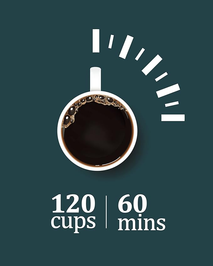 Garvee Commercial Coffee Urn,120 Cup-18L,Hot Water Dispenser with Percolator, Stainless Steer Hot Beverage Thermos, Easy Two Way Dispenser,Black