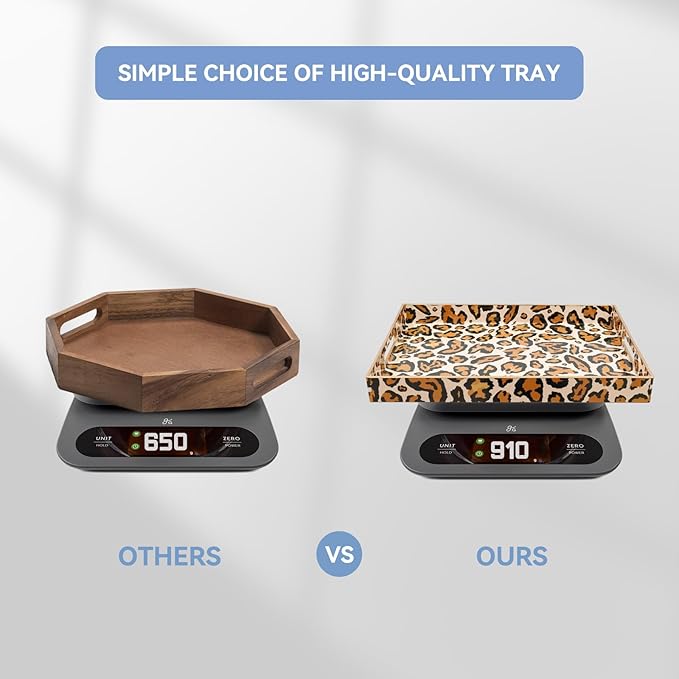 Coffee Table Tray, Serving Trays with Handles, Large Tray for Ottoman Coffee Table, Trays for Living Room Modern