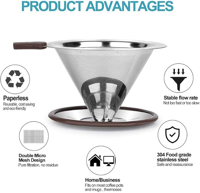 Pour Over Coffee Dripper, Reusable Paperless Coffee Filter,Professional Stainless Steel Drip Cone Brew Coffee Strainer,Upgraded Double Micro Mesh Filter with Cup Stand,1-2 Cup