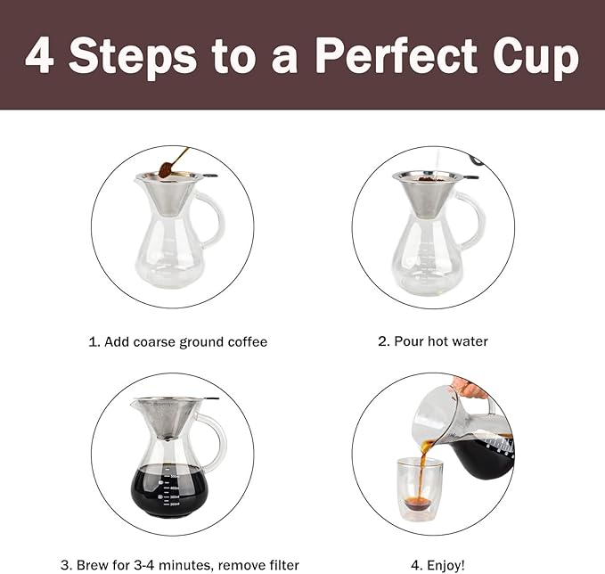 T-mark Pour Over Coffee Maker with Reusable Double-layer Stainless Steel Filter, 400ml/14oz BPA-Free Glass Coffee Carafe, Glass Coffee Maker, Coffee Dripper Brewer
