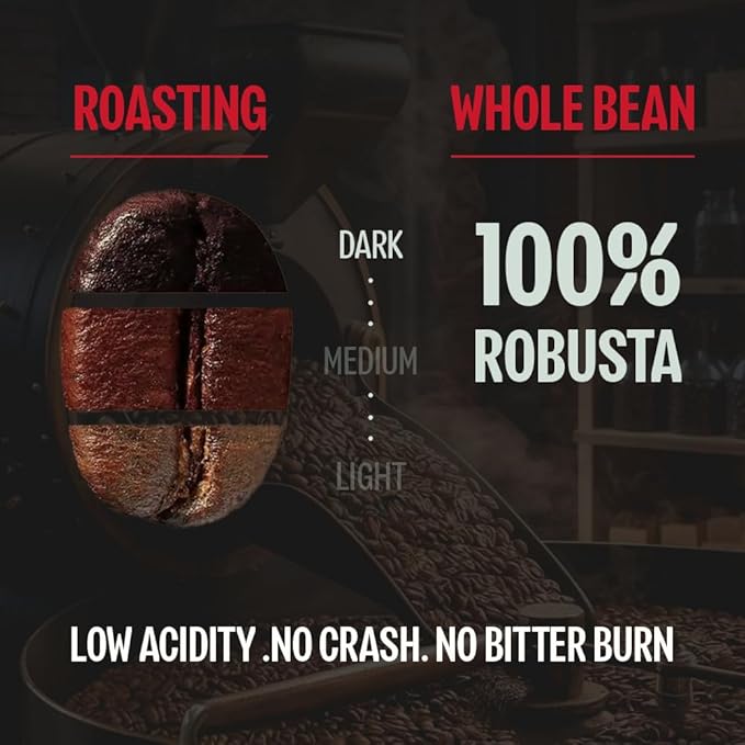 BAZAN COFFEE Too Strong Vietnamese Robusta Whole Bean Coffee - Dark Roast High Caffeine - Bold Espresso Flavor Low Acidity - 12oz Bag