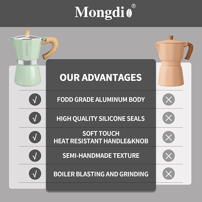 Mongdio Stovetop Espresso Maker Moka Pot, Cuban Coffee Maker Stove top coffee maker Moka Italian Espresso Greca Coffee Maker Brewer Percolator, 12 Espresso Cups, 20 oz - Green