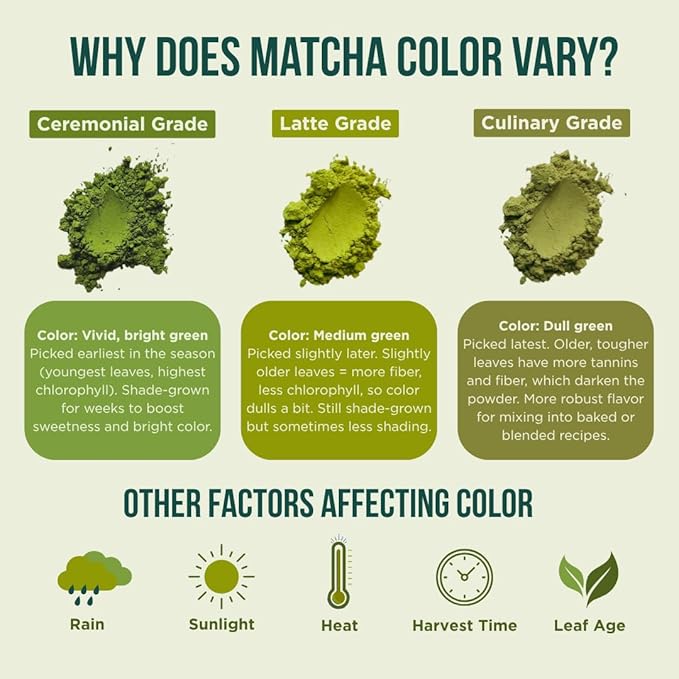 Jade Leaf Matcha Organic Café Style Sweetened Matcha Latte Premium Barista Crafted Mix - Original - Authentically Japanese (5.3 Ounce Pouch)