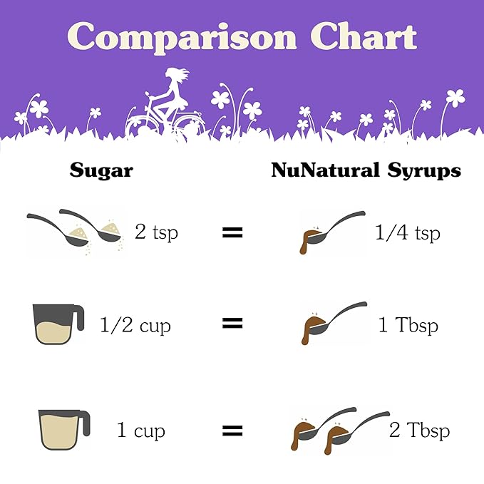 NuNaturals Stevia Simple Syrup, Sugar-Free Sweetener, Plant-Based Sugar Substitute, Zero Calorie, 16 oz