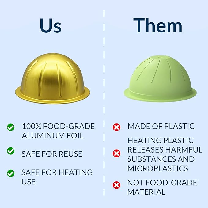 Nespresso Compatible Vertuo Cleaning & Descaling Kit – 1 Year Supply. Includes 4 Descaling Powder Solution, 12 Cleaning Tablets, 1 Reusable Pod, Eco-Friendly Vertuoline Maintenance Kit