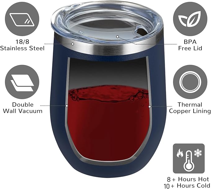 MEWAY Stemless 12oz Wine Tumbler Glasses with Lid -Insulated Double Wall Vacuum Stainless Steel Travel Tumbler with Straw,for Woman Under 10 dollars (Navy,1)