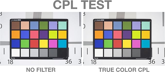 NiSi 100mm V7 Professional Kit | V7 Filter Holder and CPL with 4 ND Filters and 3 GND Filters | Long-Exposure and Landscape Photography