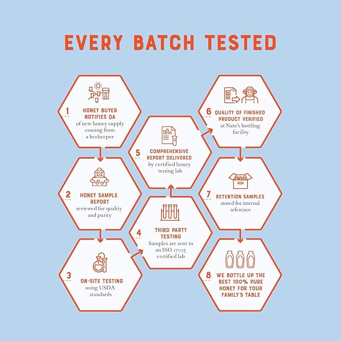 Nate's 100% Pure, Raw & Unfiltered Honey, Award-Winning Taste - Holiday Stocking Stuffer - 8 oz Squeeze Bottle (4 Pack)