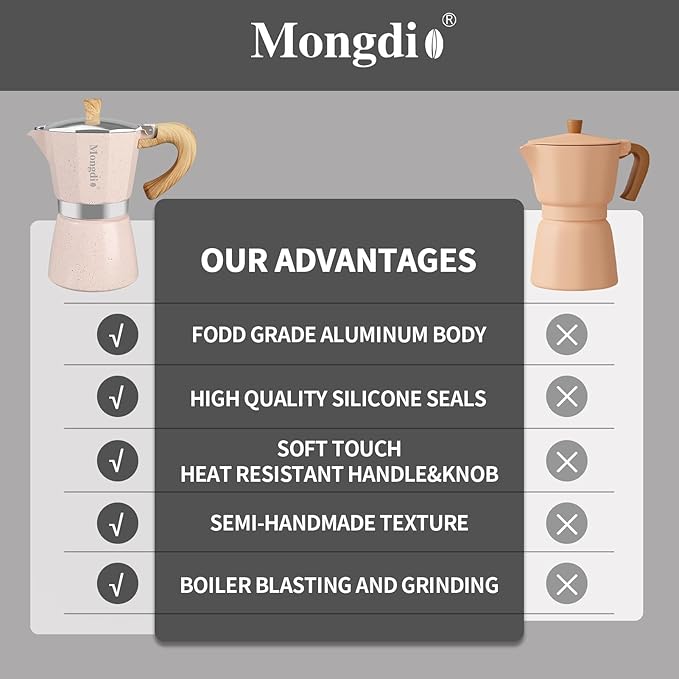 Mongdio Stovetop Espresso Maker Moka Pot, Cuban Coffee Maker Stove top coffee maker Moka Italian Espresso Greca Coffee Maker Brewer Percolator, 12 Espresso Cups, 20 oz - Pink