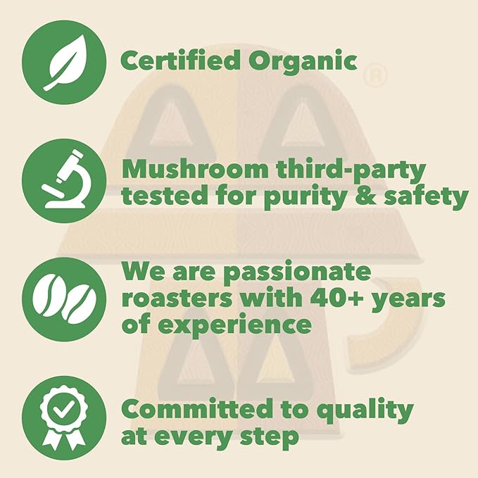 Harmonic Grounds Organic Mushroom Coffee Pods - Dark Roast Coffee with Lion's Mane, Reishi, Chaga, Cordyceps & Turkey Tail - Compatible with Keurig K-Cup Brewers - 34 Count