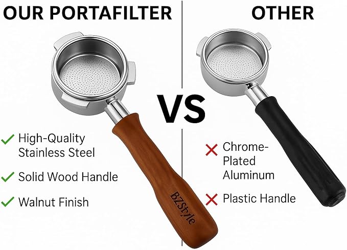 Premium 54mm Bottomless Portafilter Compatible with Breville Barista Series – Triple Filter Basket – Natural Wooden Handle – Espresso Extraction Enhancer for Professional Crema & Flow
