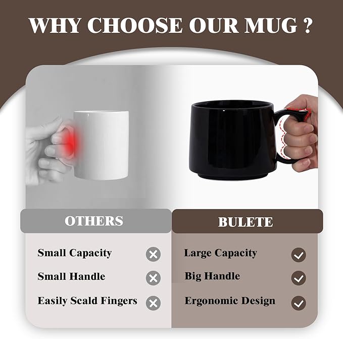 Coffee Mugs Gift Set of 4, Large 19 oz Stackable Ceramic Coffee Mug, Coffee Cups with Large Handle for Latte, Cappuccino, Milk, Tea, Dishwasher & Microwave Safe, Ideal for Men, Women - Black