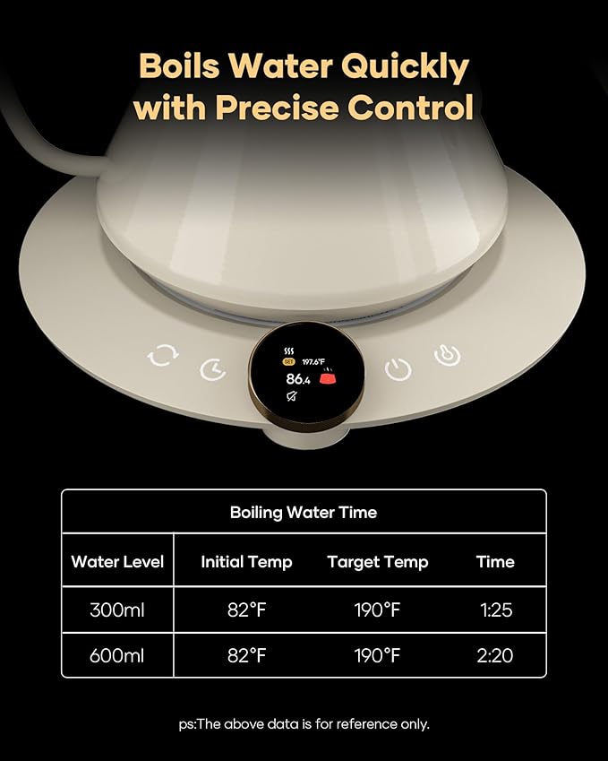 Cocinare FLOW M6 Pro Electric Gooseneck Kettle, ±0.5℉ Temperature Control for Pour-over Coffee & Tea, Stainless Steel Interior, Quick Heating for Boiling Water (Dali White)