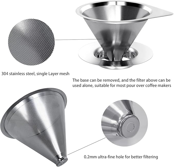 LHS Pour Over Coffee Dripper Reusable Coffee Filter Paperless Coffee Filter Stainless Steel Pour Over Coffee Maker Cone Coffee Dripper for 1-2 Cup,Silver