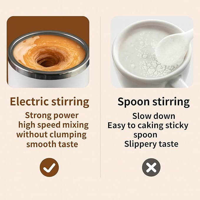 Electric Coffee Mug with a Built-in LCD Thermometer, Rechargeable Automatic Magnetic Self Stirring Coffee Mug, for Brewing Coffee, Milk, Cocoa, Portable Travel Mug for Office Home, 380ml (White)