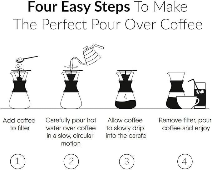 Boxtree Pour Over Coffee Maker Set with Reusable Stainless Steel Drip Filter Elegant Coffee Dripper Pot Glass Carafe & Permanent Stainless Steel Filter