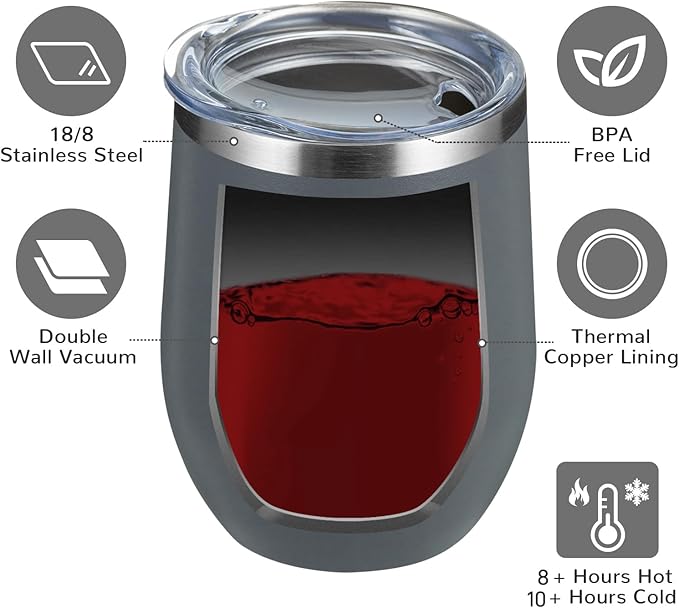 MEWAY Stemless 12oz Wine Tumbler Glasses with Lid -Insulated Double Wall Vacuum Stainless Steel Travel Tumbler with Straw,for Woman Under 10 dollars (Gray,Set of 1)