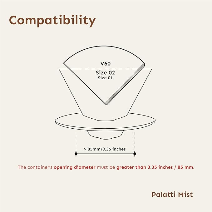 palatti Mist Porcelain Pour Over Coffee Dripper, Ceramic Pour Over Coffee Maker, Adapt to V60 Styles Cone Filters, Faster Flow Rate, Interchangeable Wall and Base, 1-4 cups
