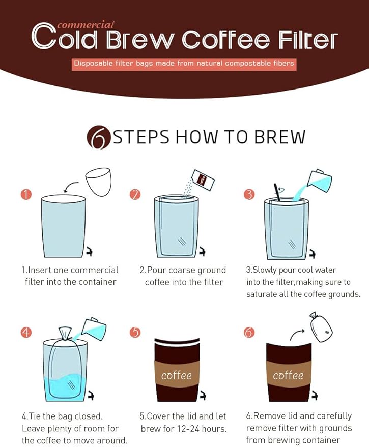 Commercial Cold Brew Coffee Filters - 100 Count Cold Brew System Filter Bags Disposable Fine Mesh Brewing Bags Commercial Coffee Filters 16''x20'' Fits 5 Gallon Buckets Coffee Shop Restaurants