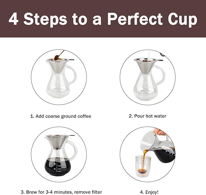 T-mark Pour Over Coffee Maker with Reusable Double-layer Stainless Steel Filter, 600ml/20oz BPA-Free Glass Coffee Carafe, Glass Coffee Maker, Coffee Dripper Brewer
