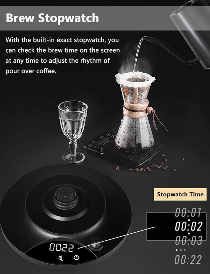 Electric Kettles Gooseneck Electric Kettle with 1°F Precision Temp Control Fast Boiling Pour Over Coffee & Tea Kettle, 304 Stainless Steel, BPA-Free, 0.9 Liter, Black(Kettle + Pour Over Coffee Maker)