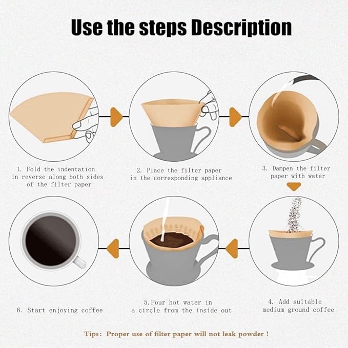 Coffee Filter #4,Cone Coffee Filter 8-12 Cups, Disposable Coffee Filters Paper for Smooth and Clean Taste, Pour Over and Coffee Maker (Natural Unbleached, #4 U-shaped 100 Count)