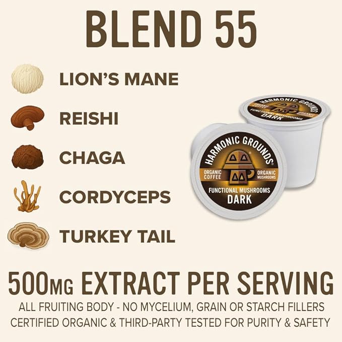 Harmonic Grounds Organic Mushroom Coffee Pods - Dark Roast Coffee with Lion's Mane, Reishi, Chaga, Cordyceps & Turkey Tail - Compatible with Keurig K-Cup Brewers - 34 Count