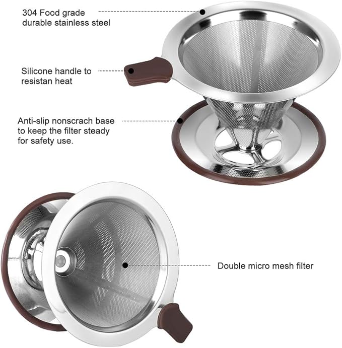 Pour Over Coffee Dripper, Reusable Paperless Coffee Filter,Professional Stainless Steel Drip Cone Brew Coffee Strainer,Upgraded Double Micro Mesh Filter with Cup Stand,1-2 Cup