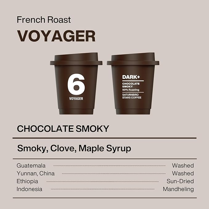 SATURNBIRD Coffee Instant Cold Brew, French Roast, Bold & Intense Blend of 100% Specialty Arabica, Enjoy Hot or Cold, Freeze Dried Iced Coffee, 24 Single Servings for Home, Travel, Office (NO.6)