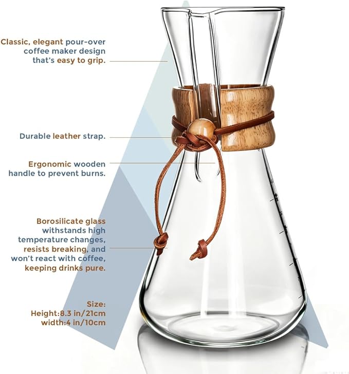 AGOGO Pour Over Coffee Maker Glass - 6/8/10 Cup Barista Kit with 304 Stainless Filter for Home, Office, Camping, Cafes - Easy Clean Coffee Dripper Set (Rag&Brush Included) (6 Cup/20 oz)