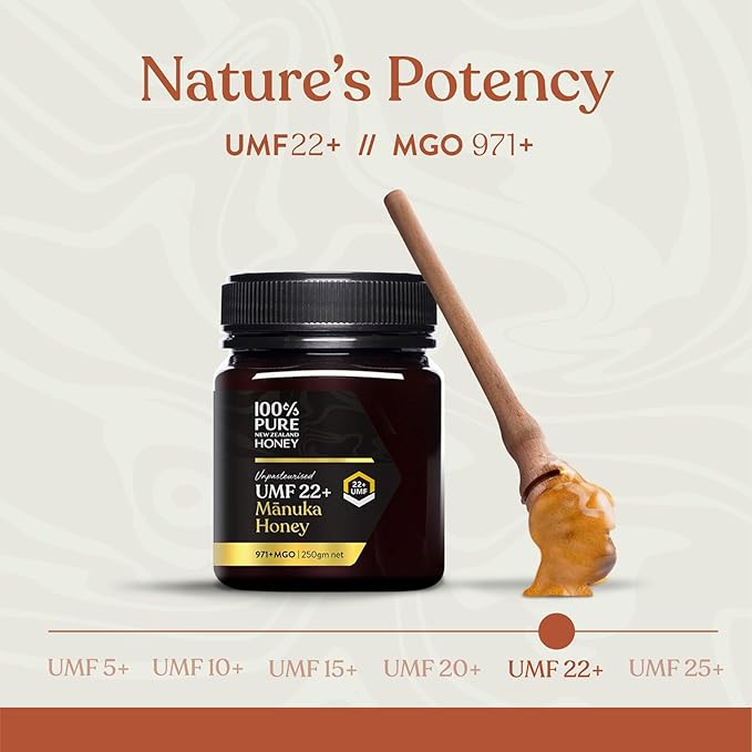 Manuka Honey UMF 22+ MGO 968+ 100% Pure New Zealand Certified Ultra Premium Raw 8.8 oz (250 g)